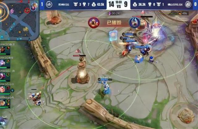 级球员制定 级球员制定