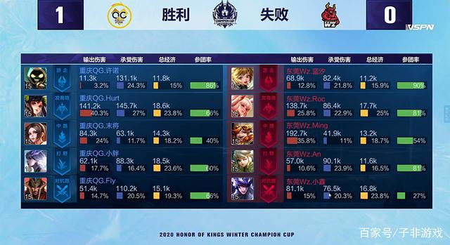 Js面对小 Js面对小