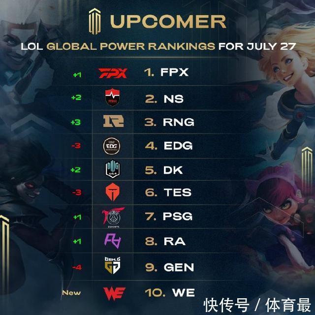 提供了重要 提供了重要