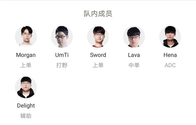 同强度的比 同强度的比